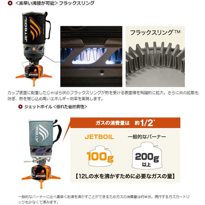 JETBOIL（ジェットボイル） ZIP ジップ（BK） 1824325 OD缶ガス式 ソロ