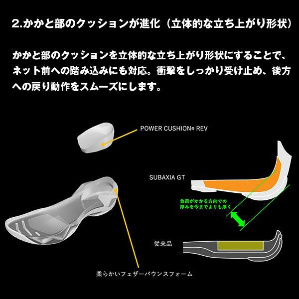 YONEX（ヨネックス） 【ヨネックス】サブアクシアGTメン SUBAXIA GT
