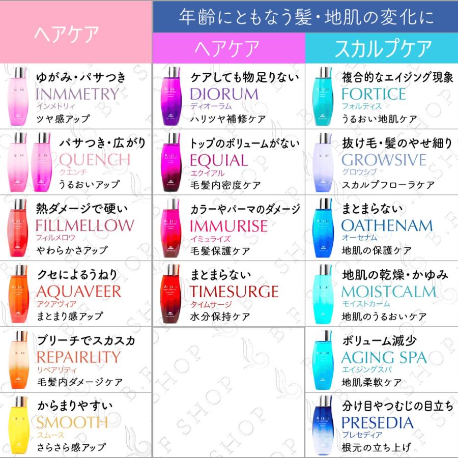 ミルボン オージュア リペアリティ シアーフォーム 320g アウトバス