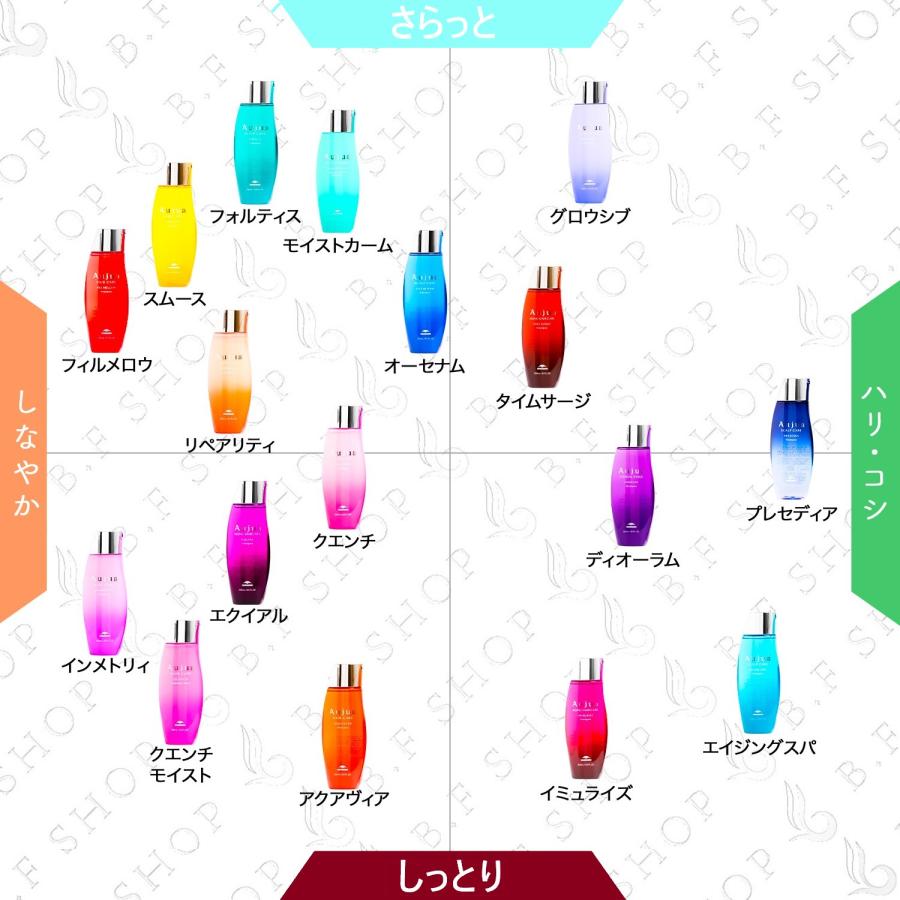 ミルボン オージュア イミュライズ ヘアトリートメント 1000g 詰め替え
