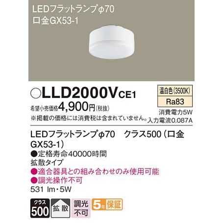 Panasonic（パナソニック） 安心のメーカー保証 【送料無料