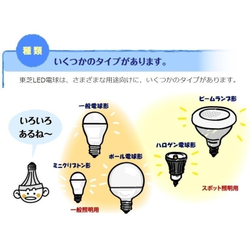 TOSHIBA（東芝） 電球色 60W形相当 LDA7L-G-K/60W/2 配光角約180度 広