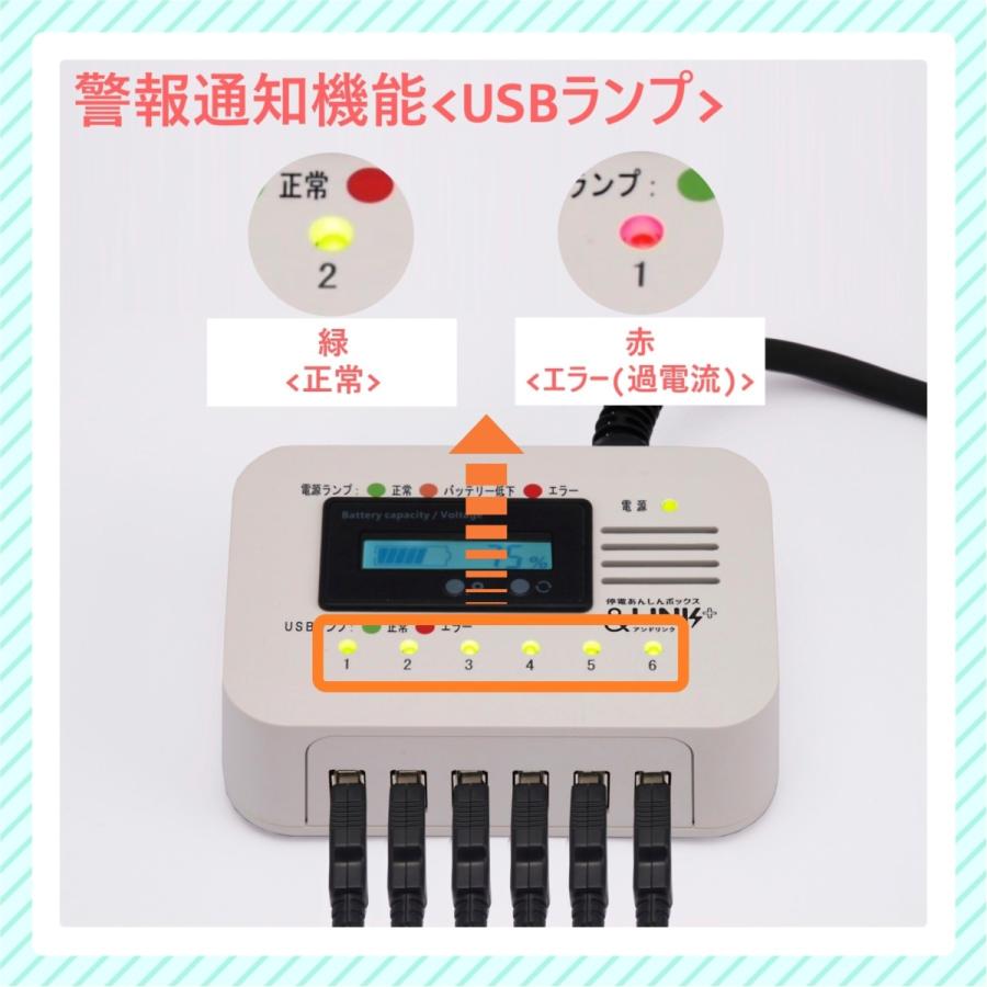 DC12V車用】防災グッズ/防災用品/スマホ充電/【防災用USB給電装置
