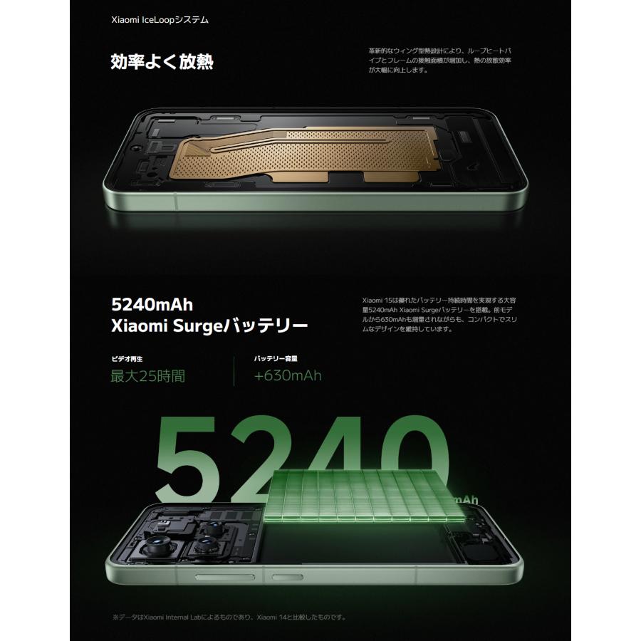Xiaomi（シャオミ） SIMフリー Xiaomi 15 ブラック [Black] Xiaomi 12G