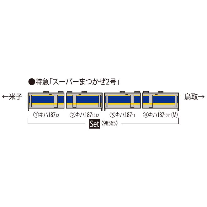 トミックス TOMIX 98565 JR キハ187-10系特急ディーゼルカー(スーパー