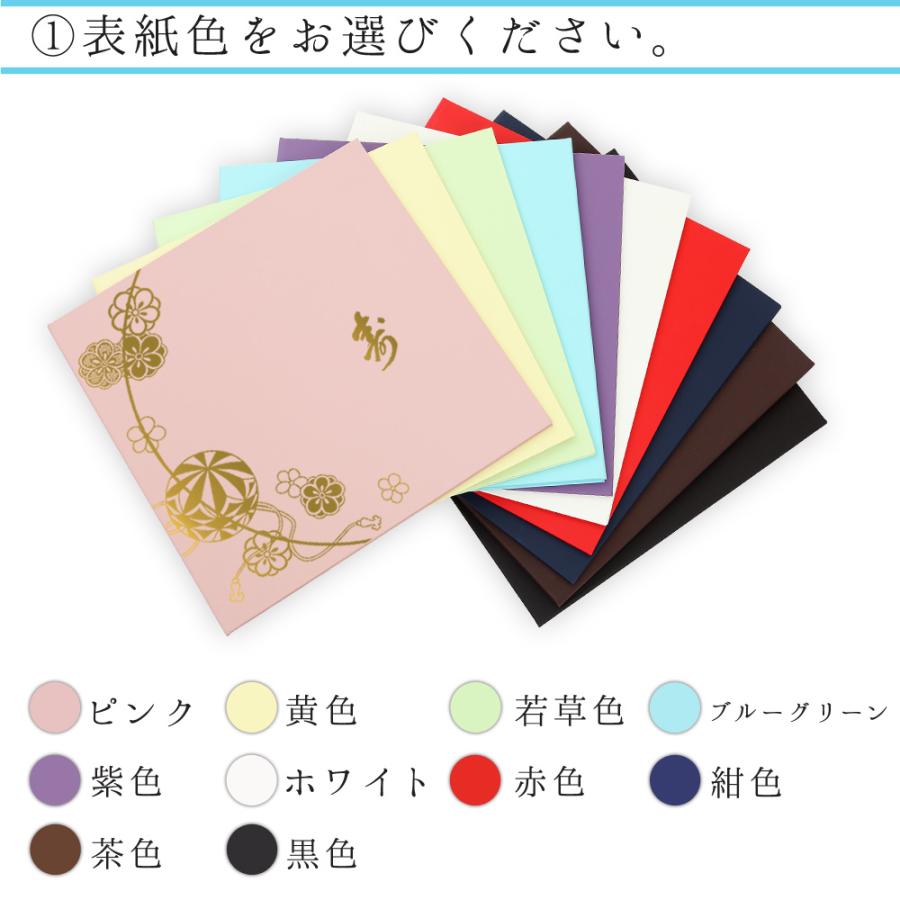 還暦 古希 喜寿 傘寿 米寿 卒寿 白寿 紀寿 百寿 寄せ書き写真台紙（大