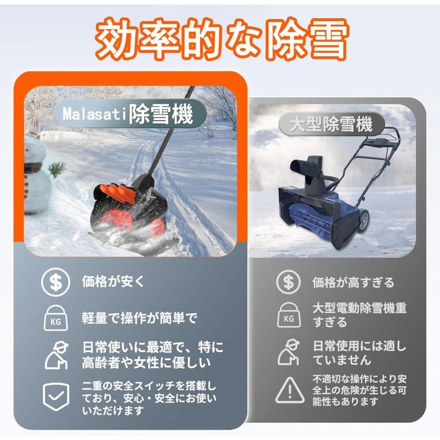 除雪機 電動除雪機 家庭用 充電式 マキタ18vバッテリーを対応