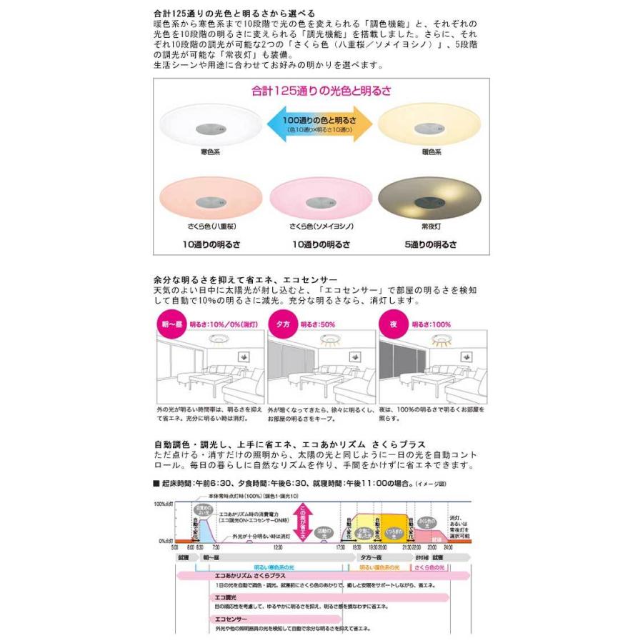 SHARP（シャープ） LEDシーリングライト 薄型サークルタイプ さくら