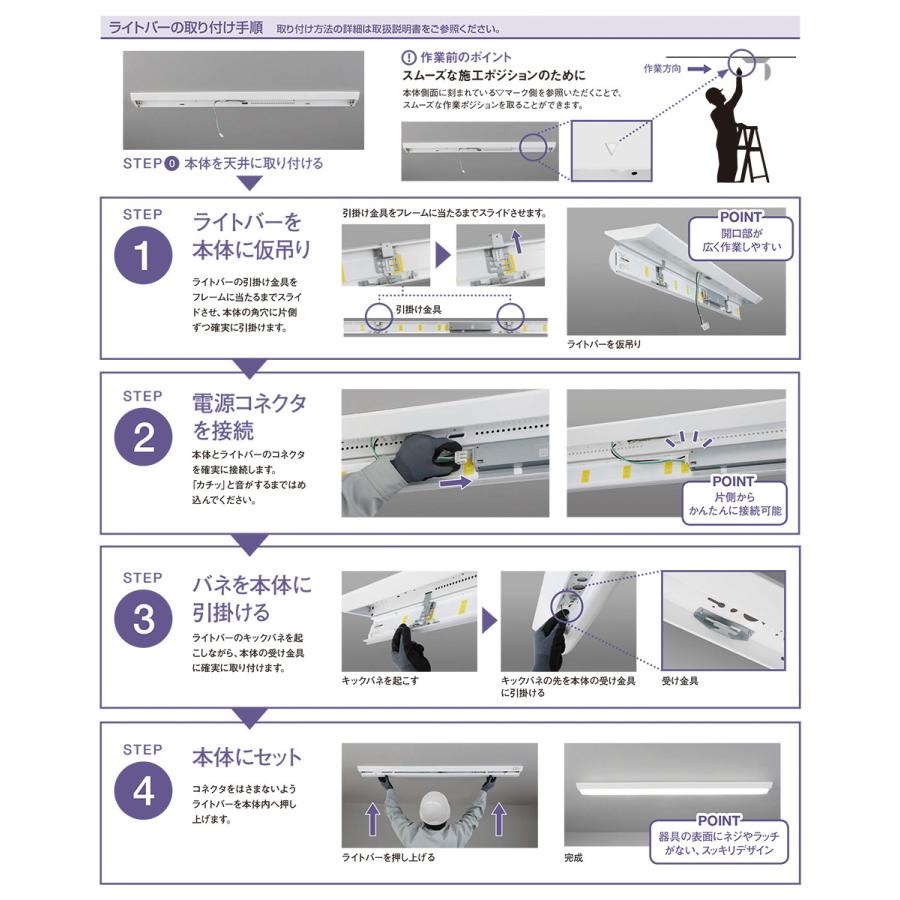 Panasonic（パナソニック） LEDベースライト 本体 40形 直付型 反射