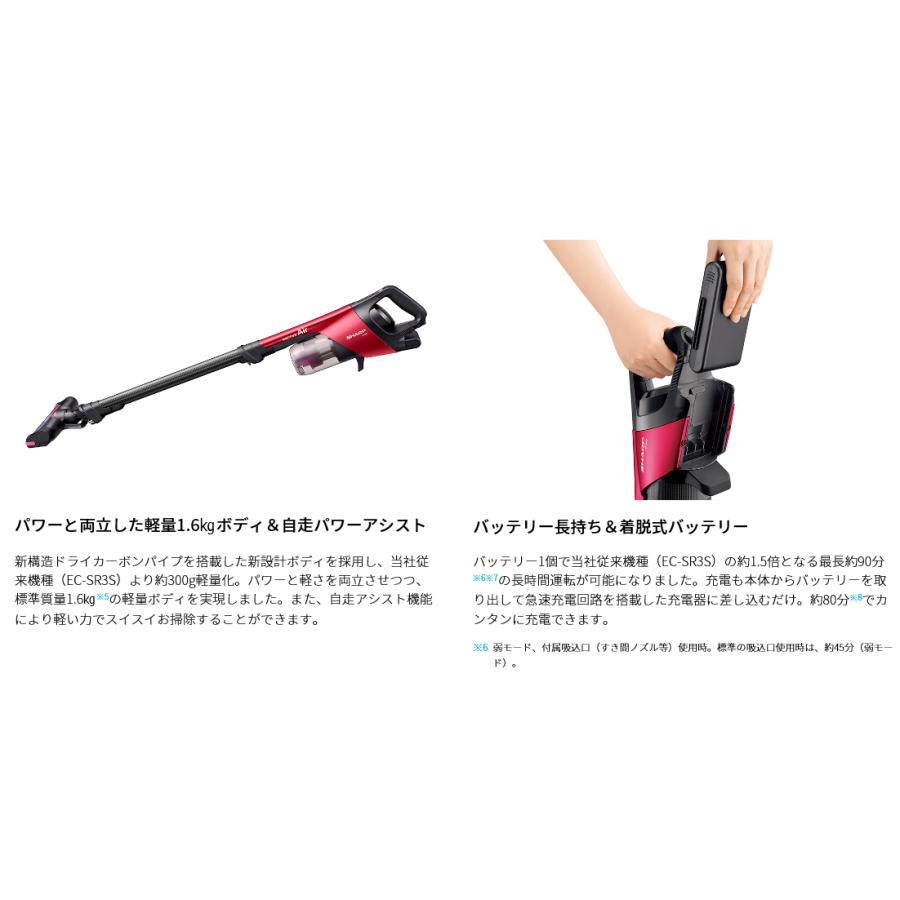 SHARP（シャープ） コードレススティック掃除機 EC-SR5-P RACTIVE Air