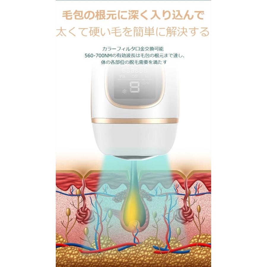 レーザー脱毛器 PR+ 脱毛器 脱毛機 光 脱毛 除毛 ムダ毛処理 家庭用