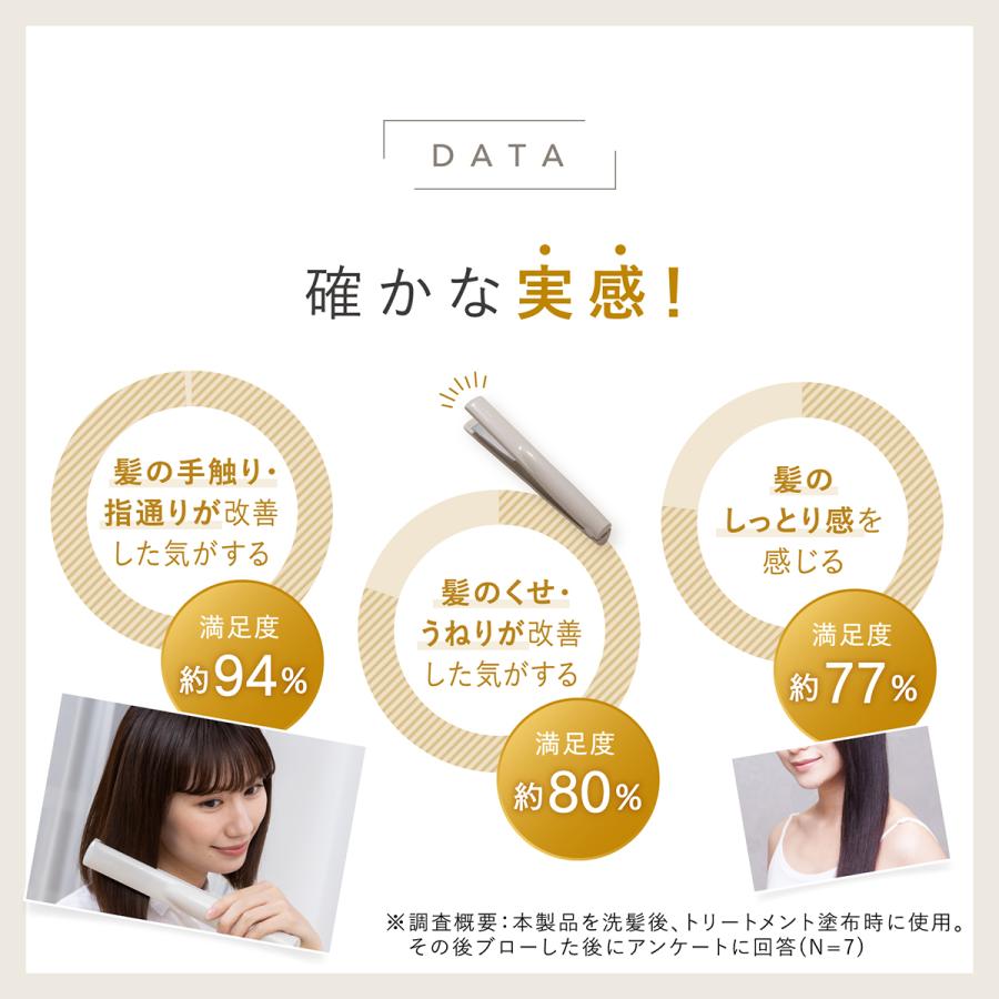 LINKA（リンカ） シャイニーグロウ 超音波 ヘアトリートメント