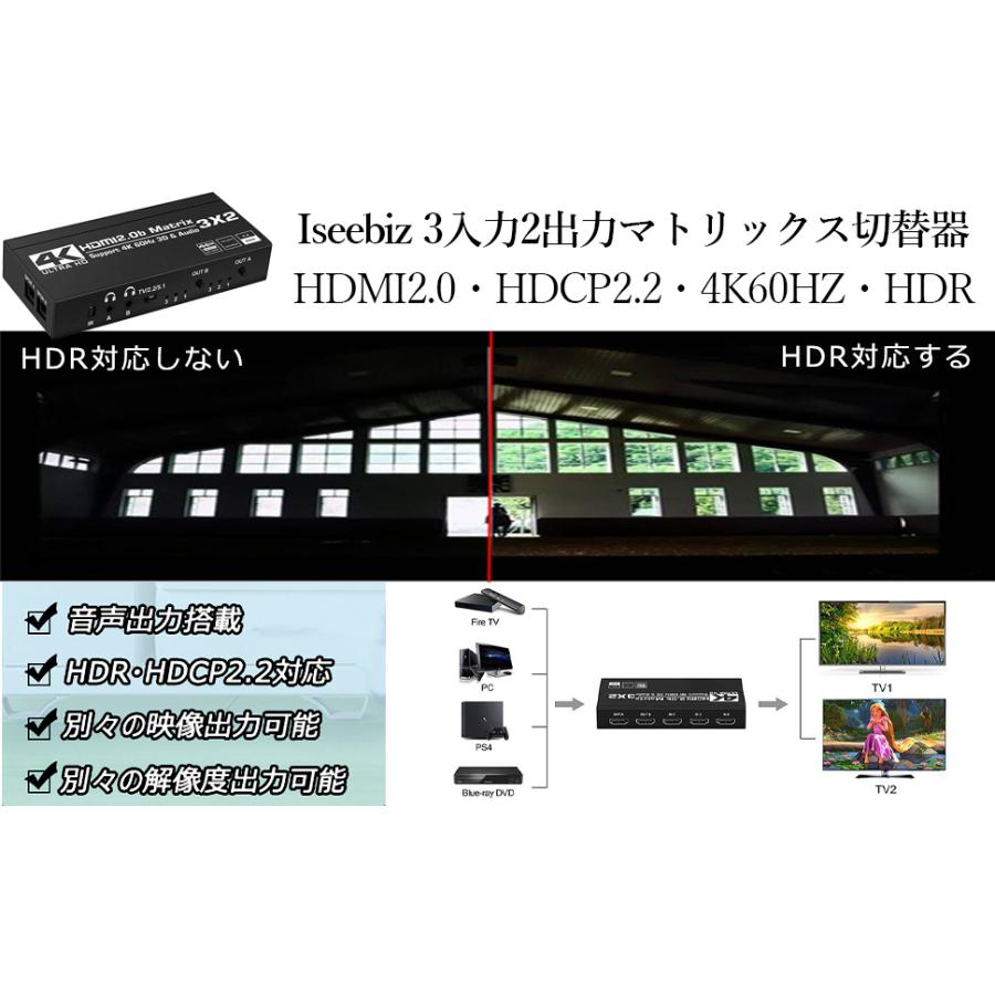 HDMIマトリックス切替器 3入力2出力 HDMI2.0 Iseebiz HDCP2.2 4K60HZ