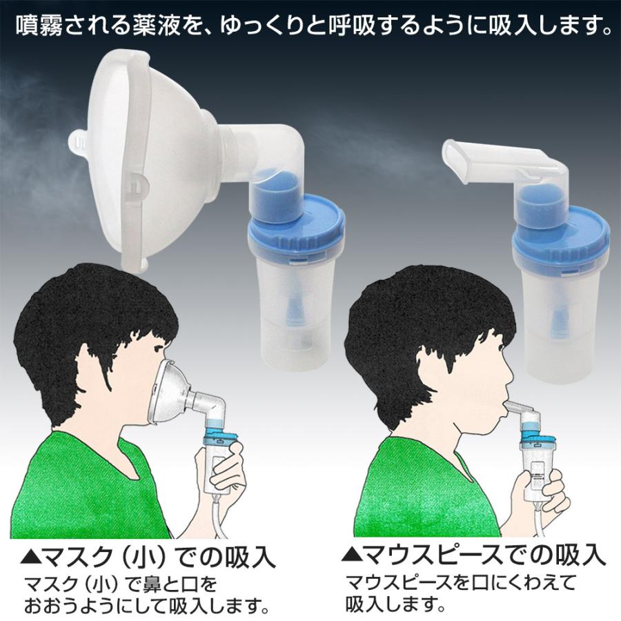 ネブライザー コンプレッサー式 吸入器 ミリコンキューブ (Cube) KN