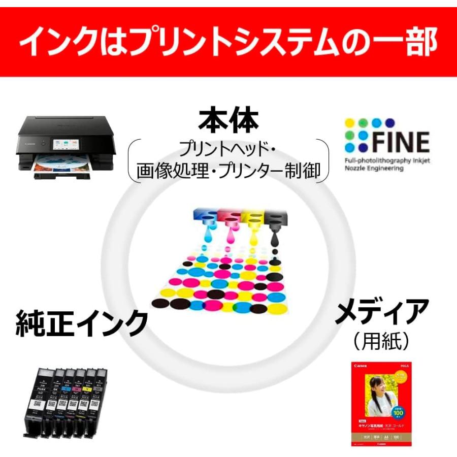 キヤノン（Canon） BCI-19BK キャノン 純正 インクカートリッジ 黒