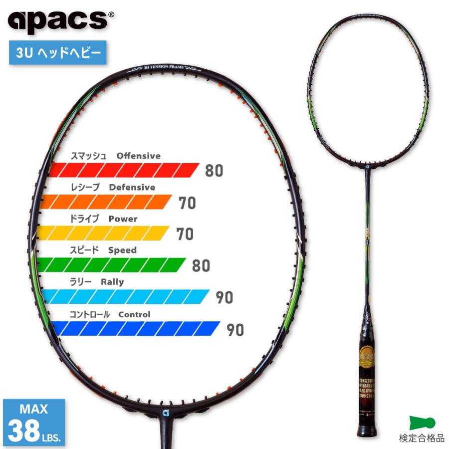 アパックス バドミントンラケット オナープロ HONOR PRO 3U apacs 38