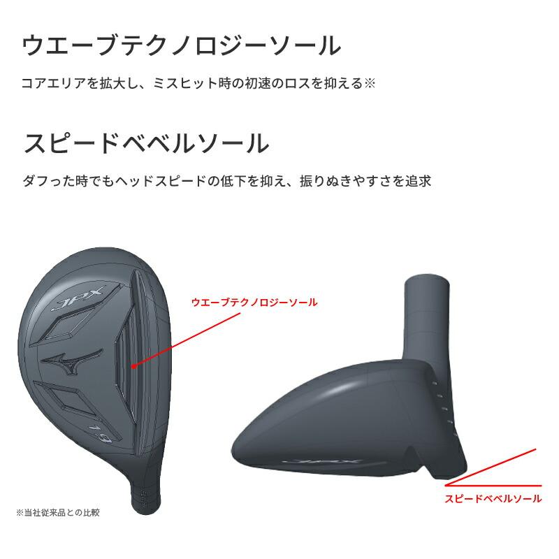 JPX 【即納】 ミズノ フライハイ ユーティリティ 2025 N.S.PRO850GH