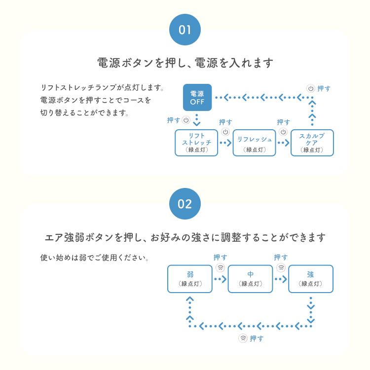 ルルド 美容家電 顔 リフトケア AX-HXL1810Rgr アテックス 頭 ヘッド