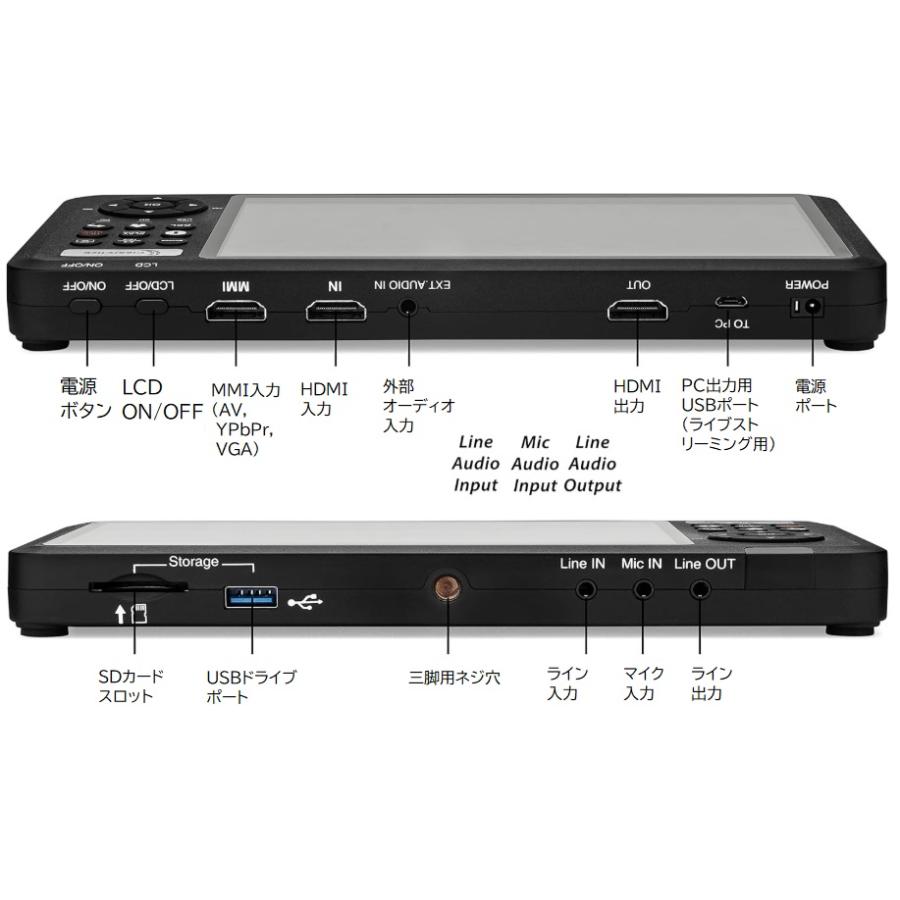 ポータブル ビデオレコーダー 最新 4K30 SDカード SDD HDD録画