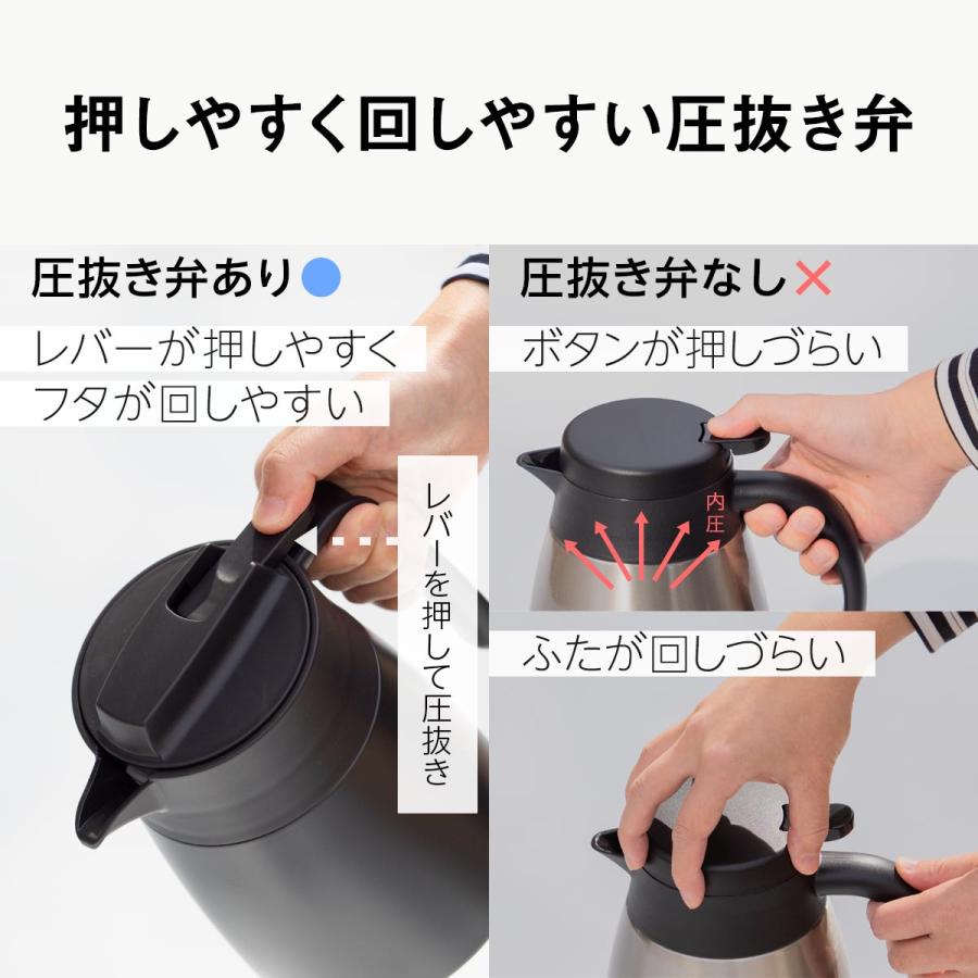 Atlas 保温ポット 卓上ポット 1100mL 保温 保冷 真空断熱 ステンレス