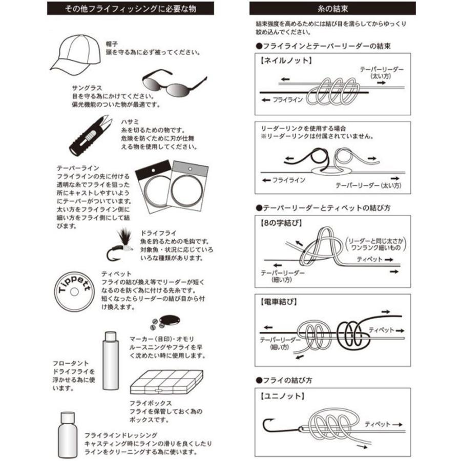 クーポン+PayPayポイントアップ】DAIWA ダイワ フライフィッシング