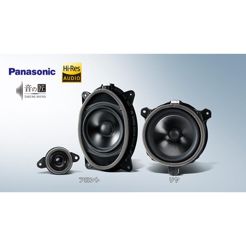 SUBARU（スバル） 【フォレスター・SK】パナソニック スピーカー