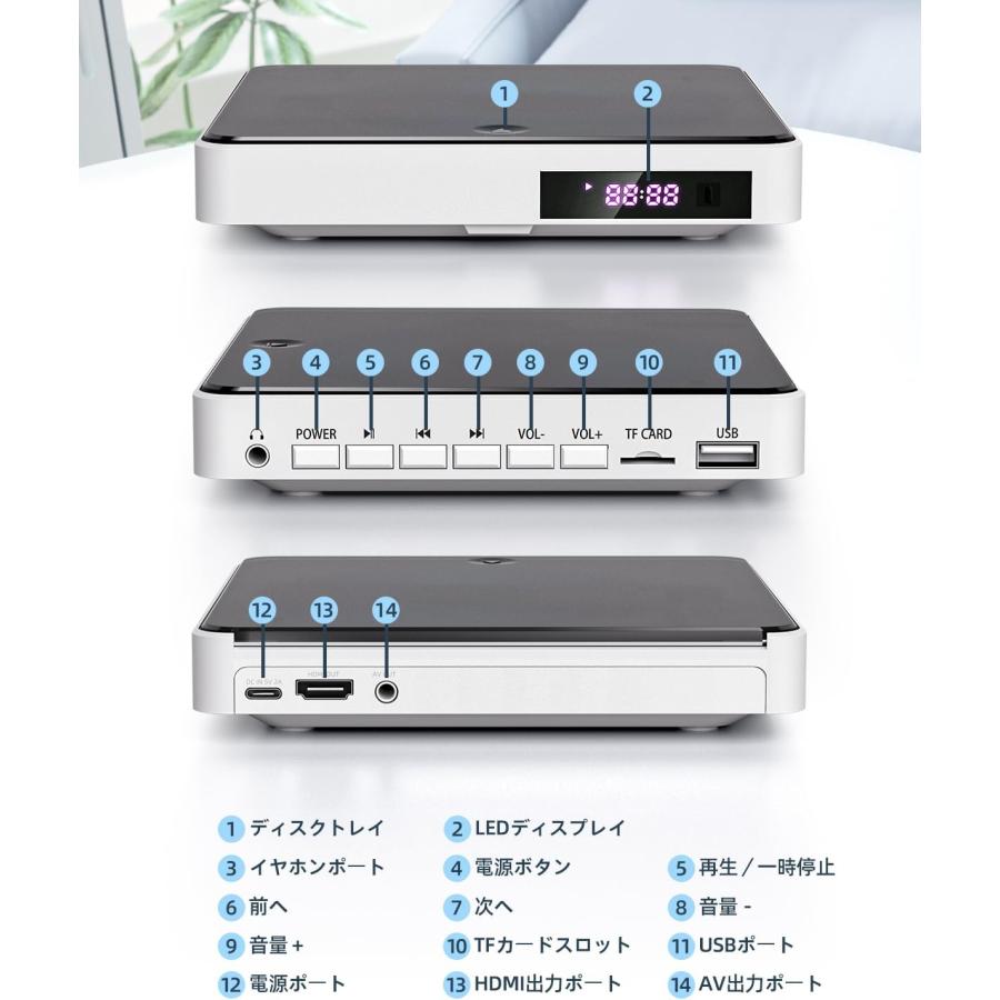 ミニ DVDプレーヤー 携帯式 リージョンフリー CPRM対応 テレビや