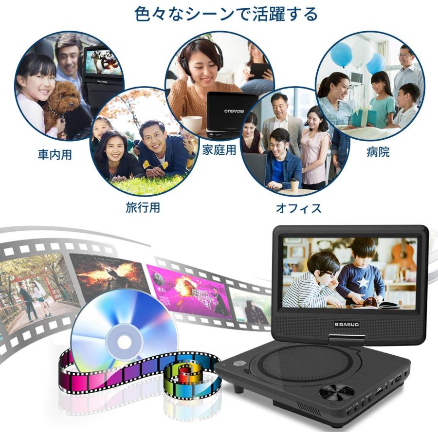 ポータブルDVDプレーヤー 7.5インチ 単3形乾電池式 6時間再生可能