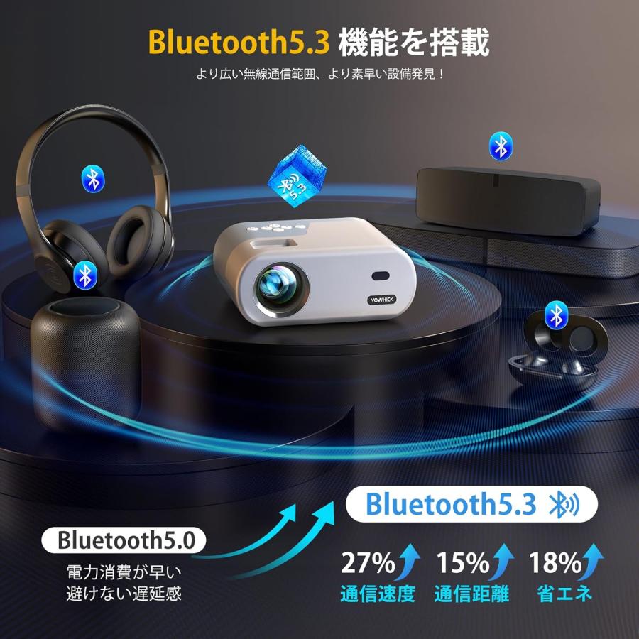 プロジェクター 小型 12000LM 5G WiFi Bluetooth 4K対応 リアル1080P