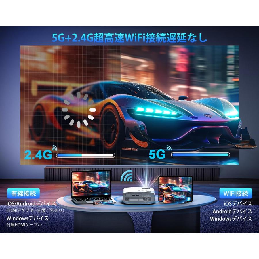 プロジェクター 小型 高輝度12000LM 家庭用 1080P 5GWiFi Bluetooth5.3