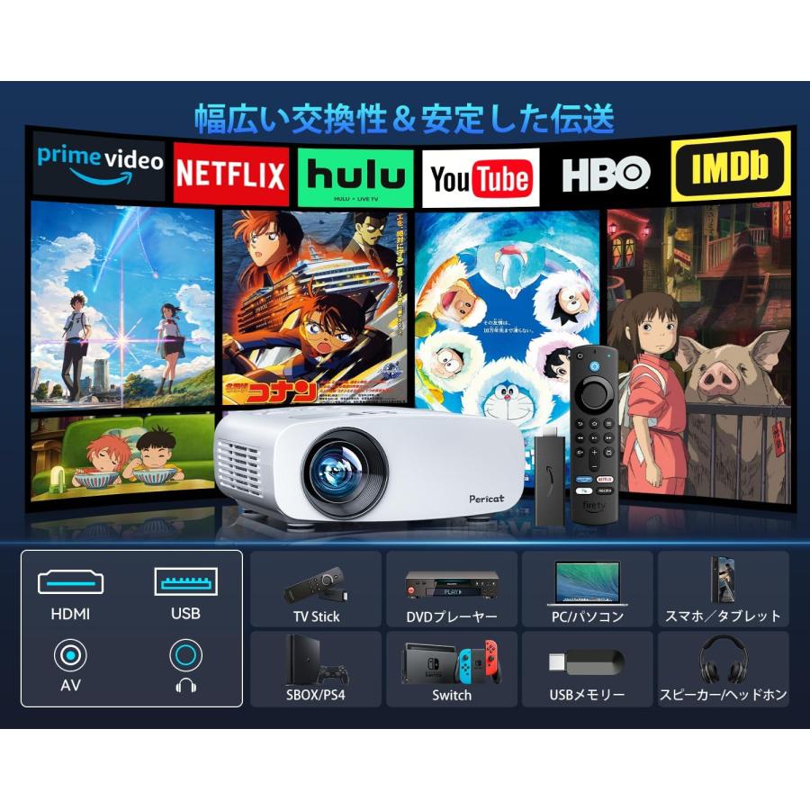 プロジェクター 小型 高輝度12000LM 家庭用 1080P 5GWiFi Bluetooth5.3