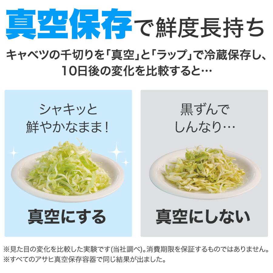 アサヒ軽金属 ＼10%OFFクーポン／ 保存容器 フードコンテナ ボックス S