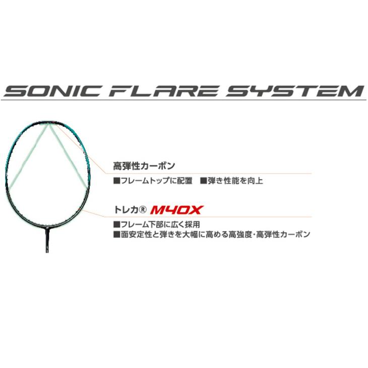 YONEX（ヨネックス） バドミントンラケット YONEX NANOFLARE 300