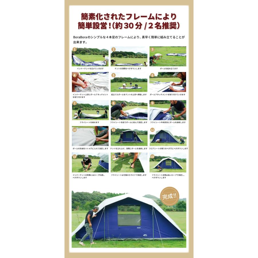 2ルームテント Cabanon キャバノン Bora コットンテント グランピング