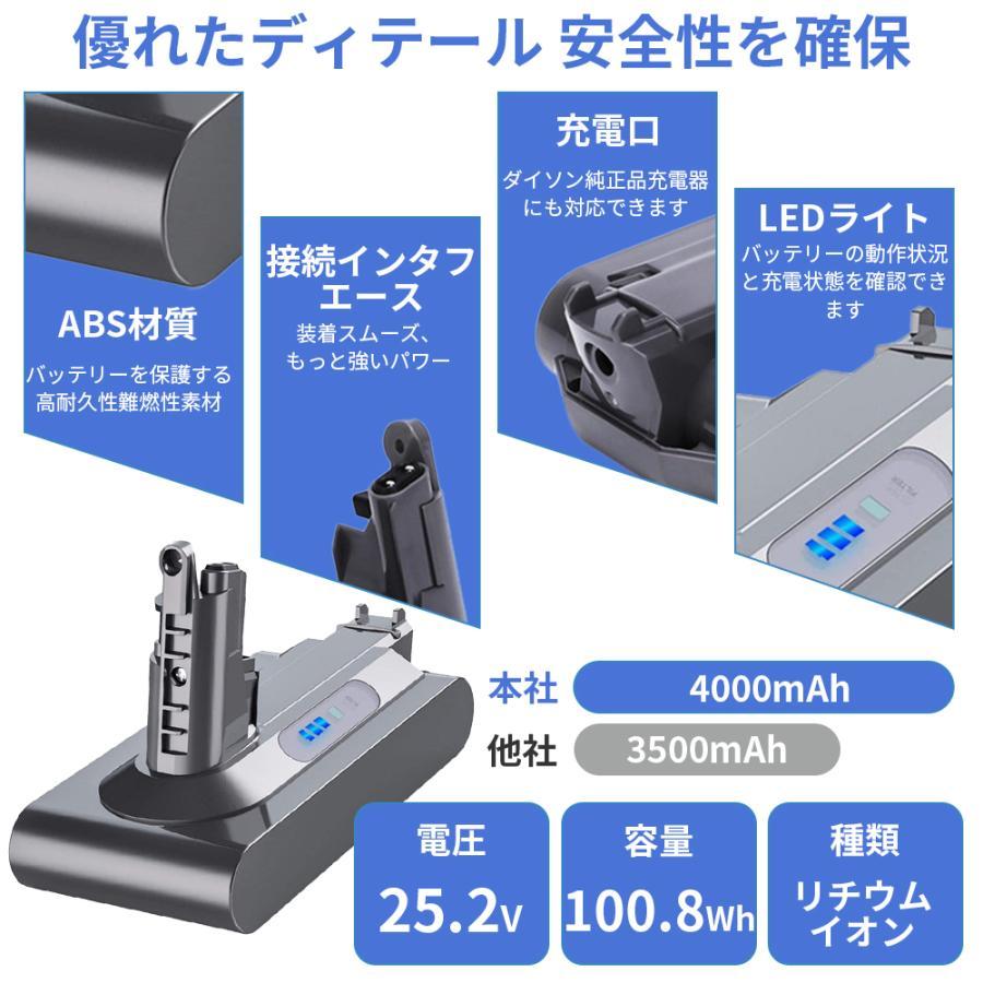 Dyson（ダイソン） 【10倍ポイント還元】ダイソン バッテリー V10