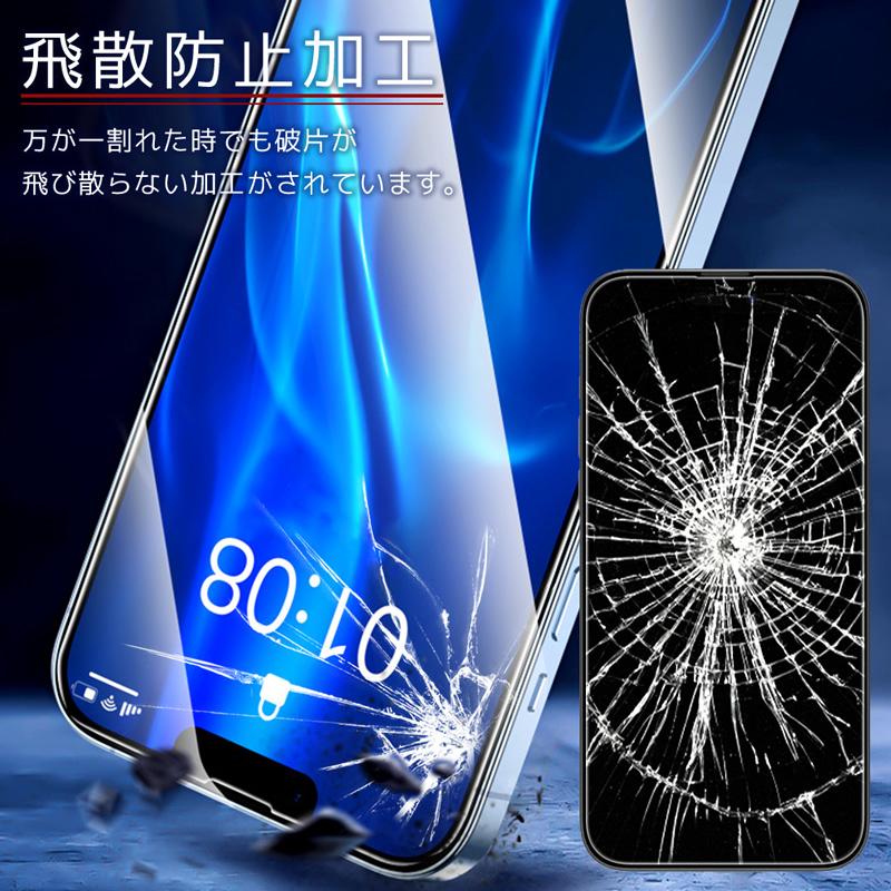 iPhone ガラスフィルム 貼付けガイド枠付き 2枚入り 強化ガラス 液晶