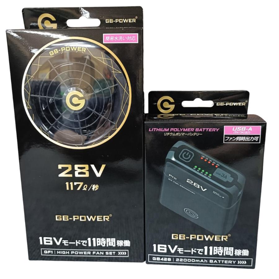 最終処分！ラスト1台 長信ジャパン GB-POWER 28V バッテリーGB428＋