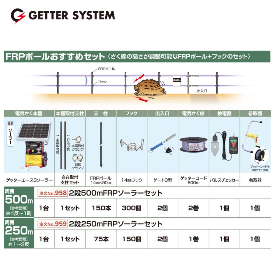 ACE 末松電子製作所 ゲッターエース3ソーラー イノシシ対策 FRPポール