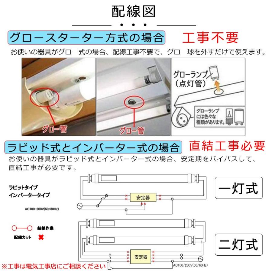 直管型LED蛍光灯 65W形 1498mm グロー式工事不要 LED 蛍光灯 T10 G13