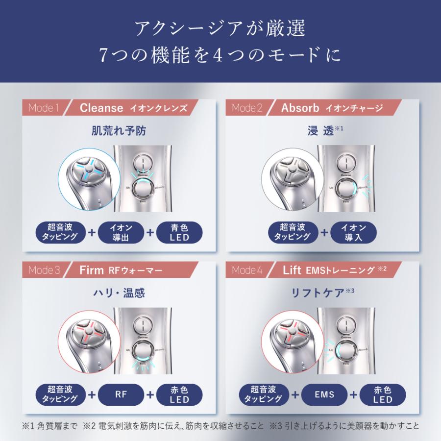 フェイス用美顔器 美顔器 美容器 美容家電 家庭用 アクシージア メイト