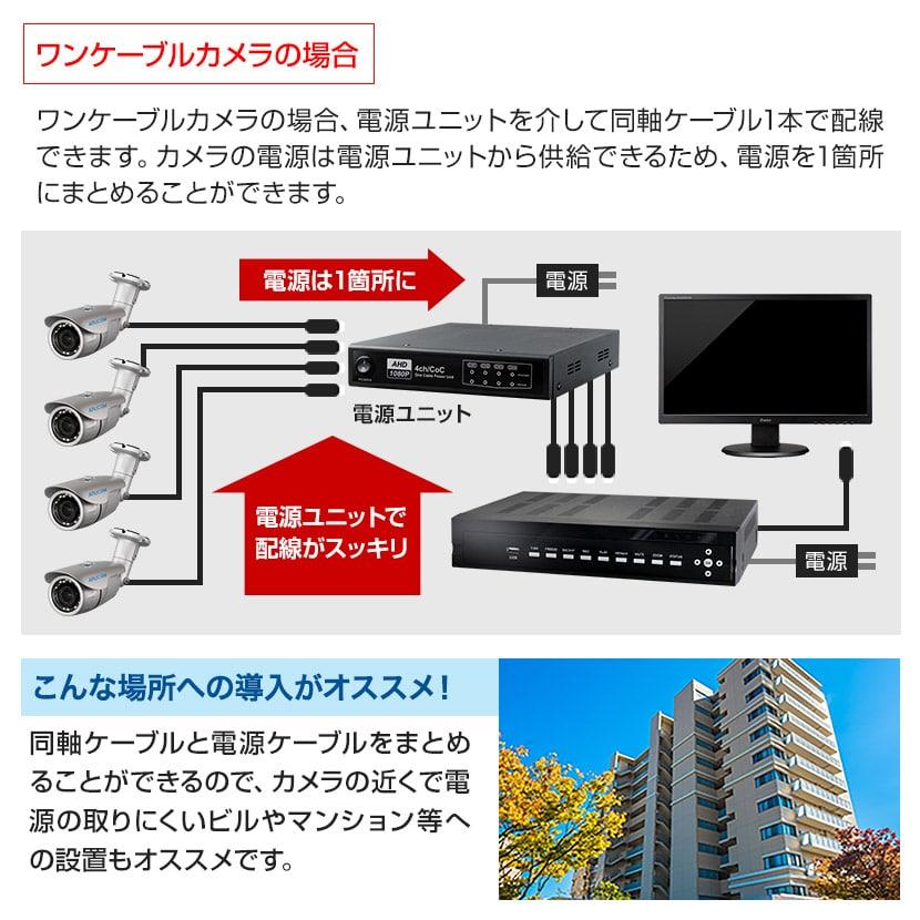 防犯カメラ AHD 監視 電源ユニット PoC ワンケーブル専用 4ch 4台接続