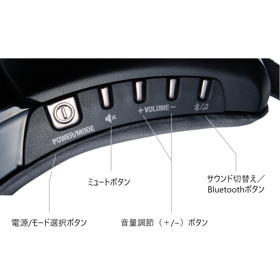 ドクターエア（DOCTORAIR） ホットアイマスク 3Dアイマジック REM-04