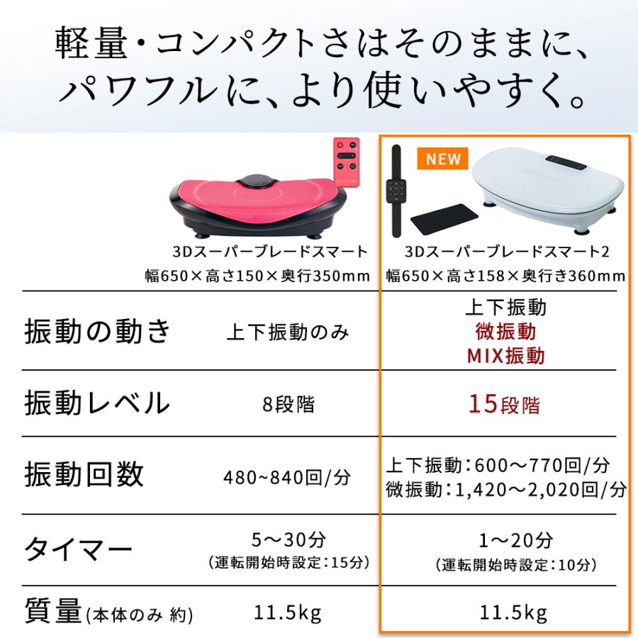 ドクターエア（DOCTORAIR） ステッパー 3Dスーパーブレードスマート2