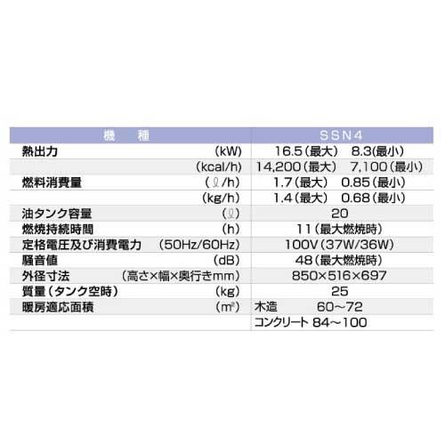 静岡製機 サンストーブ SSN5 赤外線ストーブ 灯油ストーブ 暖房