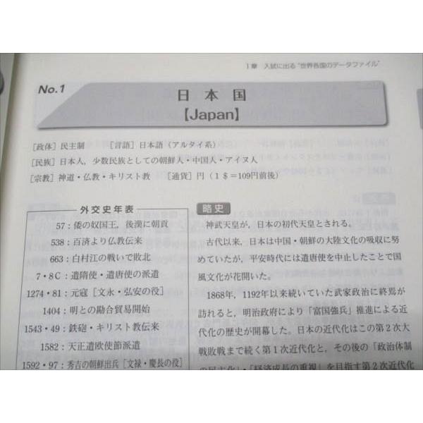 代ゼミ 佐藤幸夫の戦後世界史 1945年以降の各国史 状態良い 冬期直前