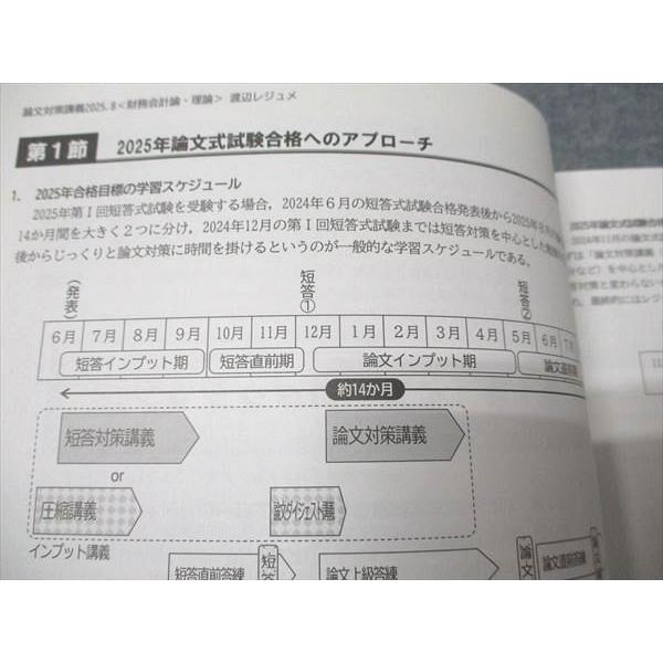 CPA会計学院 公認会計士講座 財務会計論 理論 論文対策講義 渡辺