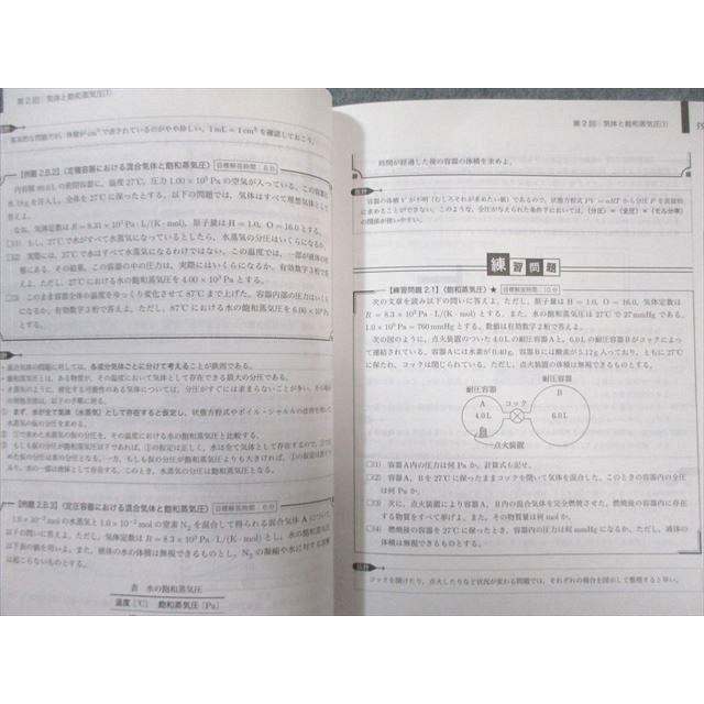 鉄緑会 入試化学確認シリーズ 2024 035S0D : ブックスドリーム 学参