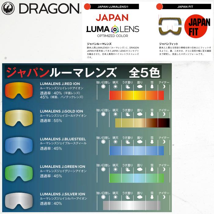 ドラゴン（DRAGON） ゴーグル ディーエックススリー エル 25-26 DRAGON
