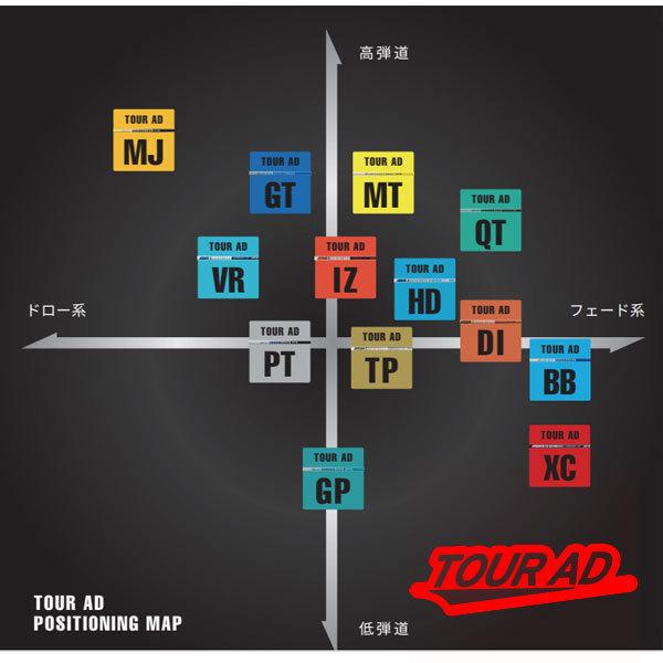 GRAPHITE DESIGN（グラファイトデザイン） ツアーAD HD スリーブ