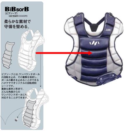 ハタケヤマ（HATAKEYAMA） キャッチャー防具 軟式少年用 3点セット CGN